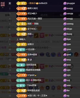 然然然然然然.主播照片