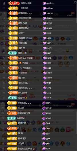 ︶薀昕ぃ的图片