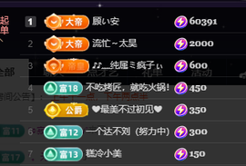 安二狗🐶主播照片