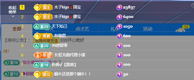 木子kigo五月好运的图片