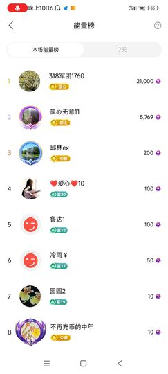 小芳，🌸减肥打卡的图片