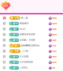 广西壮族姑姑主播照片