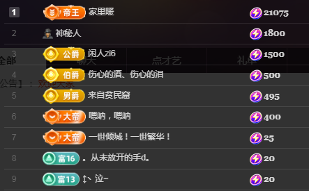╭☞呆呆的图片