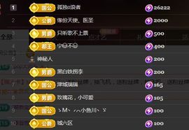 金麒麟好运连连🎤主播照片