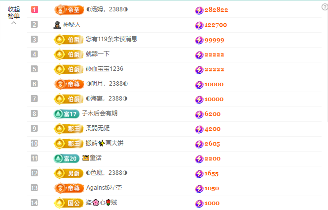 ◐惠主，2388◑的图片