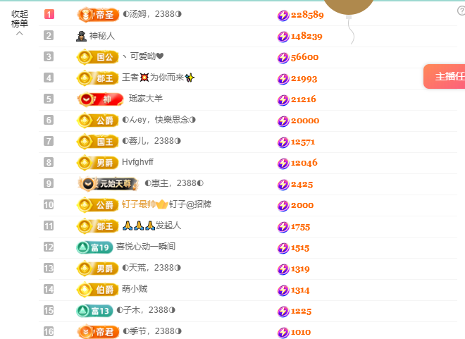 ◐惠主，2388◑的图片