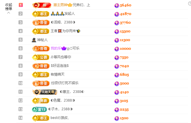 ◐惠主，2388◑的图片