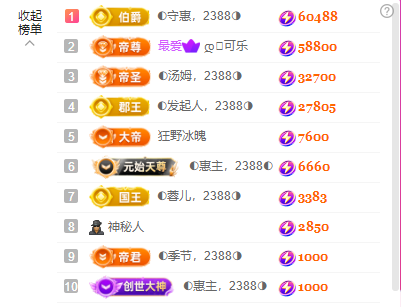 ◐惠主，2388◑的图片
