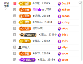 ◐惠主，2388◐的图片