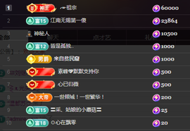 ╭☞呆呆主播照片