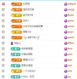 冰凌吖～主播照片