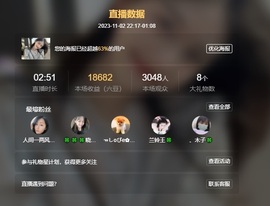 读书去了，有亿点忙主播照片