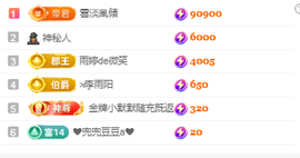 梦然依xin❤️主播照片