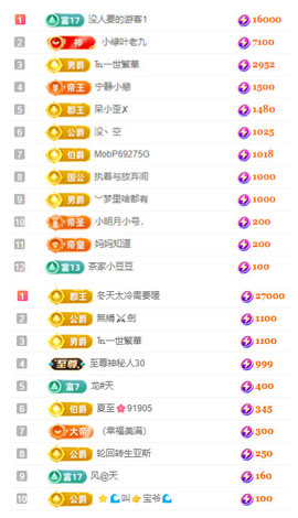 小明月*沉淀一下主播照片