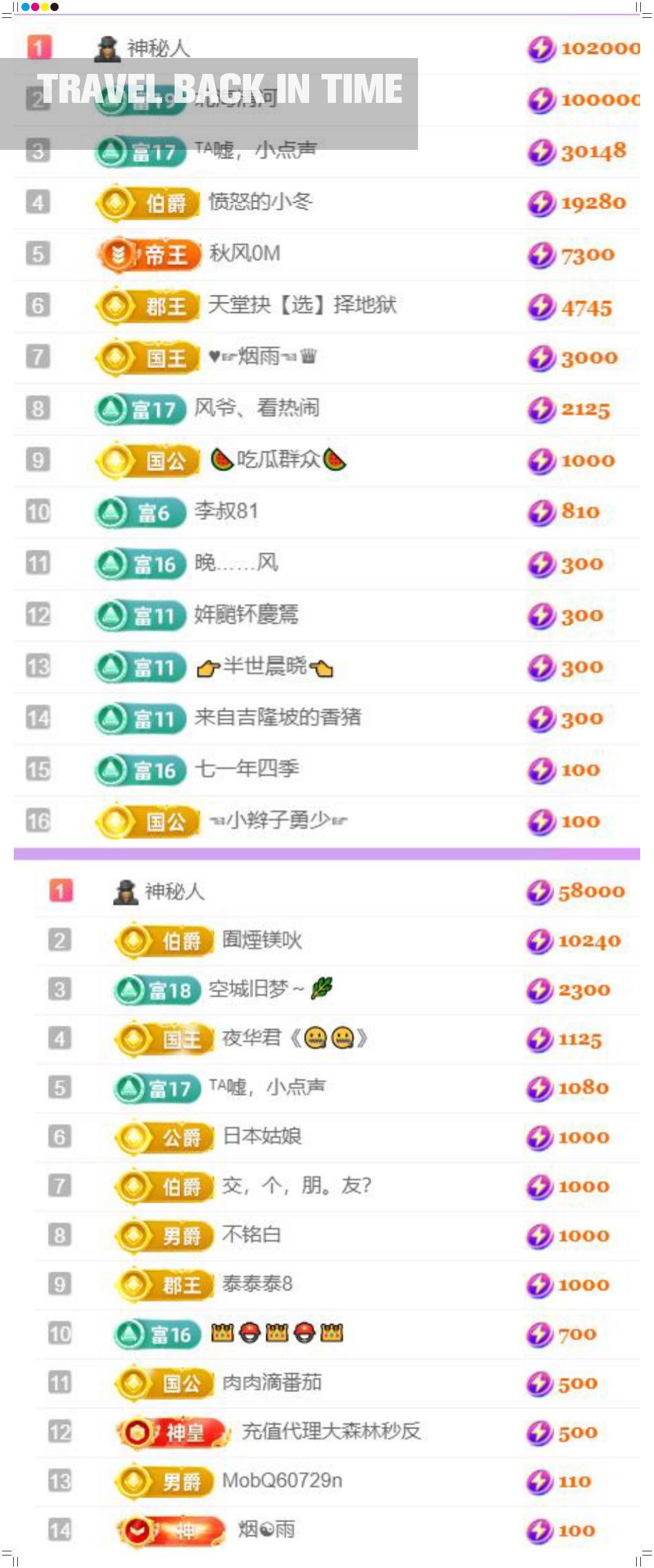 🍀❤️冰雪🍀加油的图片