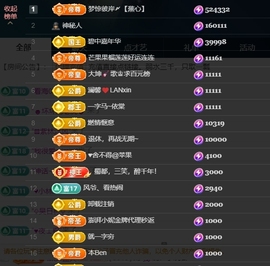 宝儿♚贺淡忘梦哥双升主播照片