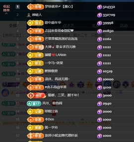 宝儿♚贺淡忘梦哥双升主播照片