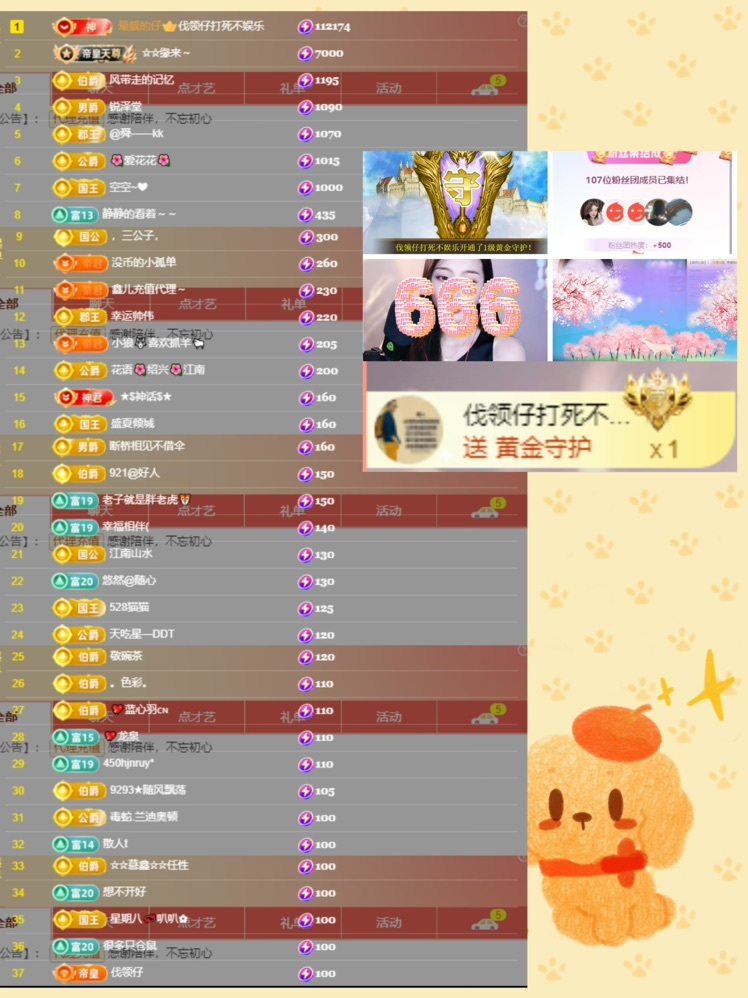 鑫儿～的图片