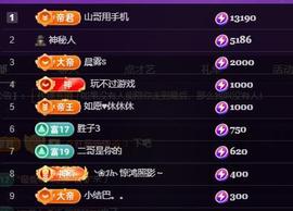 莫言，六月求善待！主播照片