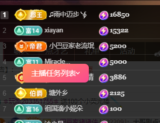 ♚~小巴豆~贪财好色的图片