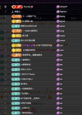 郝哇噻家里人住院暂休主播照片