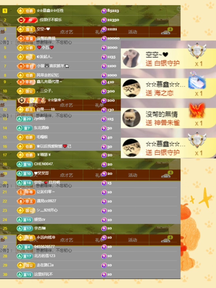 鑫儿～的图片