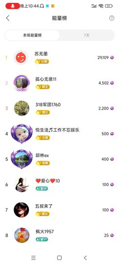 小芳，🌸减肥打卡的图片