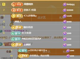 金麒麟好运连连🎤主播照片
