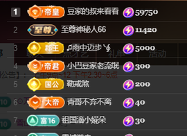 ♚~小巴豆~贪财好色主播照片