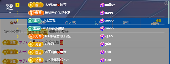 木子kigo五月好运的图片