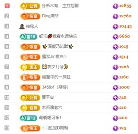虹宝❣唱歌晚11点主播照片