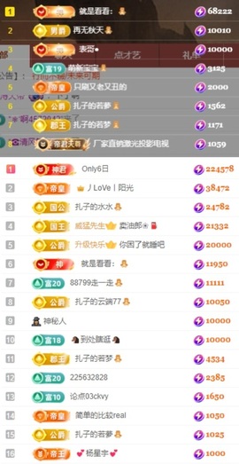娜扎🧸主播照片