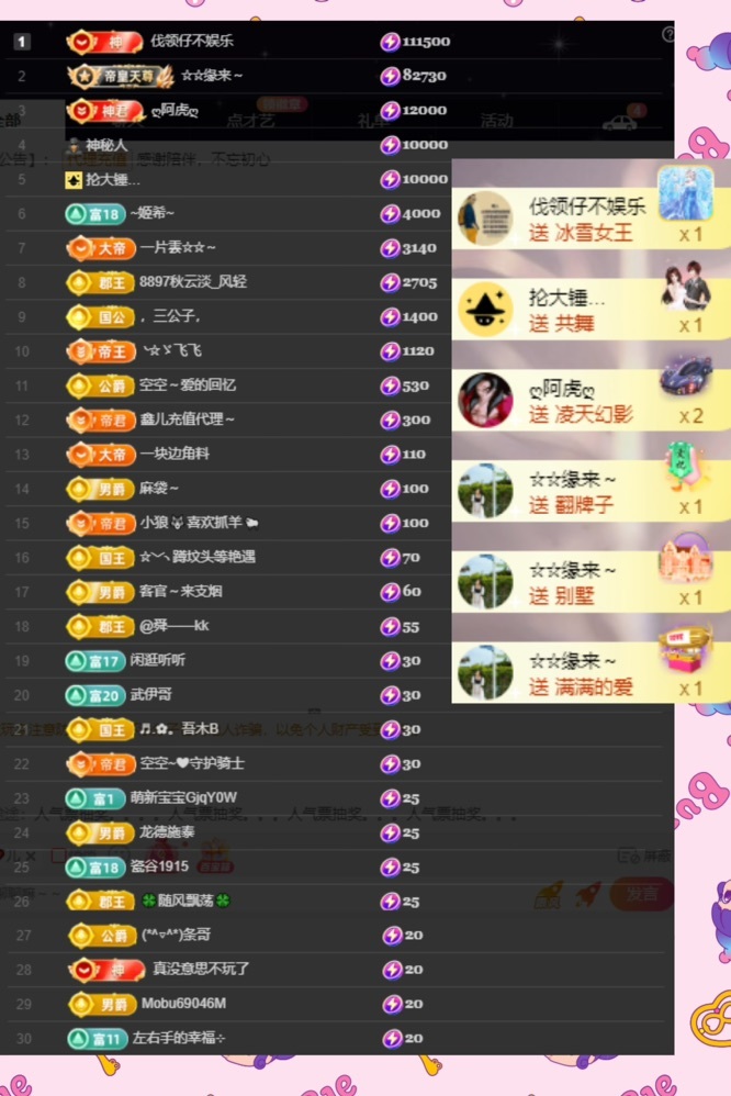 鑫儿～的图片