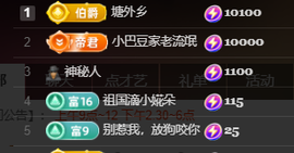 ♚~小巴豆~贪财好色的图片