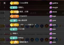 金麒麟好运连连🎤主播照片