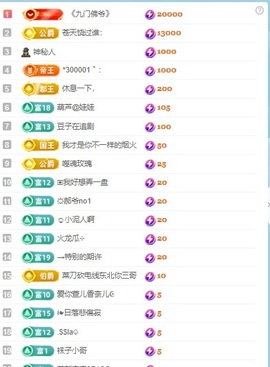 张张美人好好播主播照片