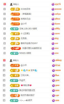 小明月*沉淀一下主播照片