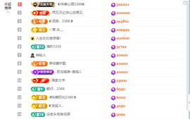 ◐惠主，2388◐的图片