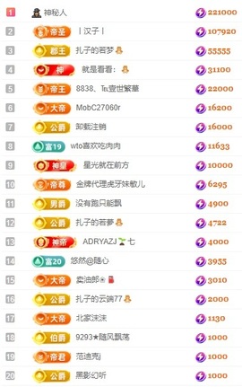娜扎🧸主播照片