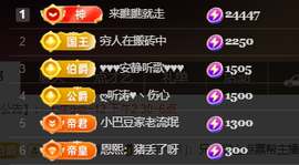 ♚~小巴豆~贪财好色的图片