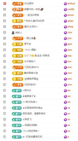 虹宝❣唱歌晚11点主播照片