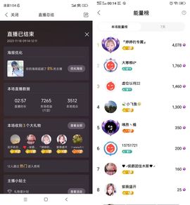 婷婷💕求升级的图片