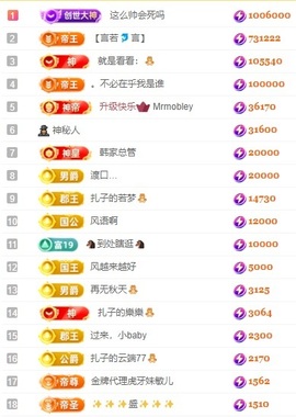 娜扎🧸主播照片