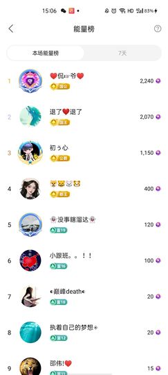 梦心💞缘于遇见主播照片