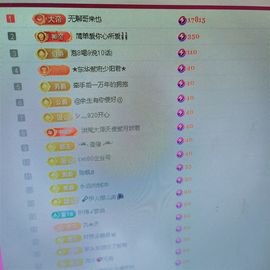安琪同学主播照片