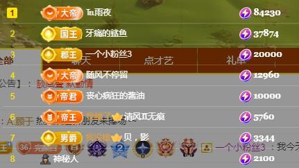 冰凌吖~的图片