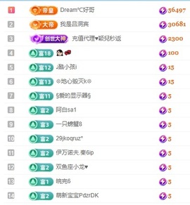 初见梦求🌻个上上签主播照片