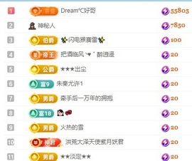 初见梦求🌻个上上签主播照片