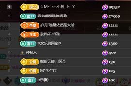 金麒麟安静唱歌🎤的图片