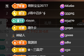 ♚~小巴豆~贪财好色主播照片